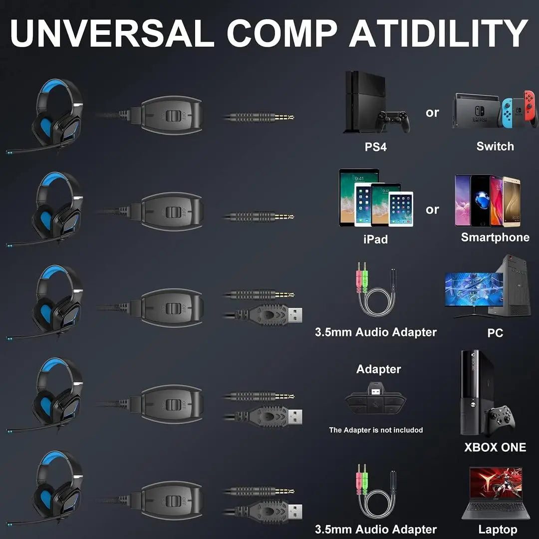 L1 Gaming Headset with Mic for PC, PS4, Xbox, Laptop – 7.1 Surround Sound, Noise Cancellation CrossTech
